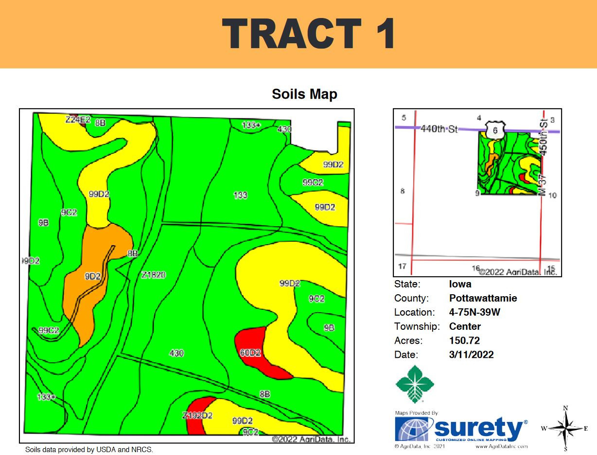 Donna Farrell Estate Auction randypryorrealestate
