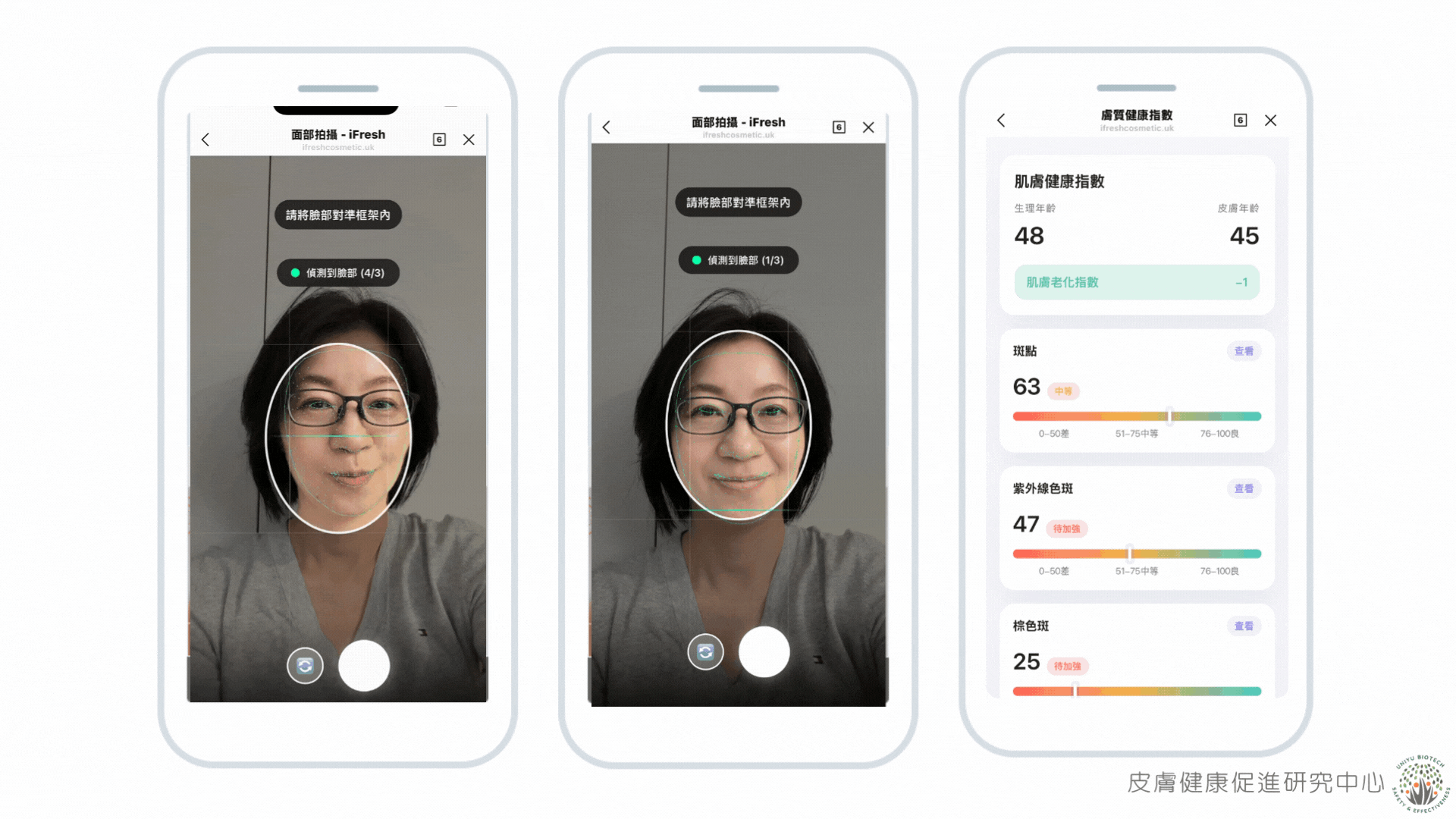 AI線上膚質檢測 2025