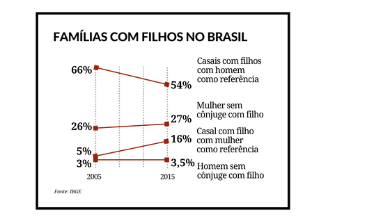 Graficos texto prinicpal (2).png