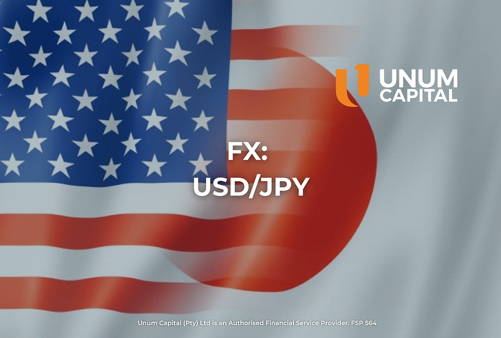 U.S. Dollar / Japanese Yen