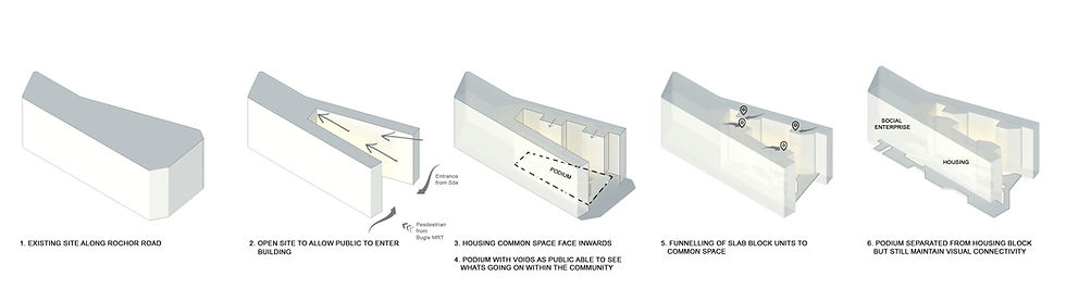 Massing Diagram