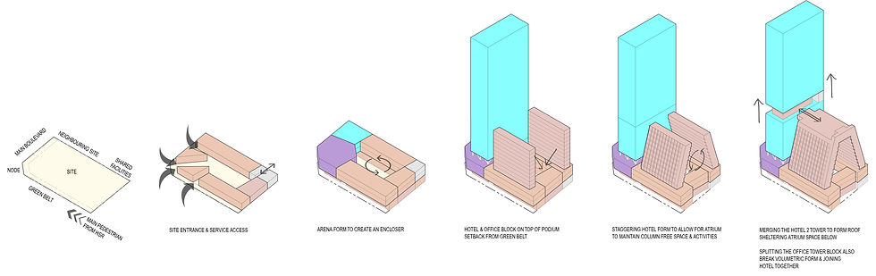 Massing Diagram