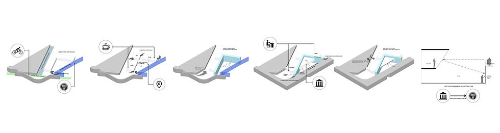 Massing Diagram