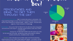 What's in your Kids Lunch Box? Free PDF