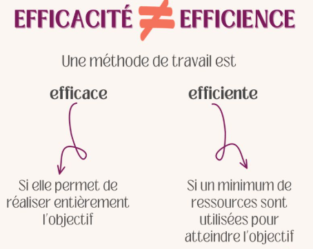 l'efficacité en aikido