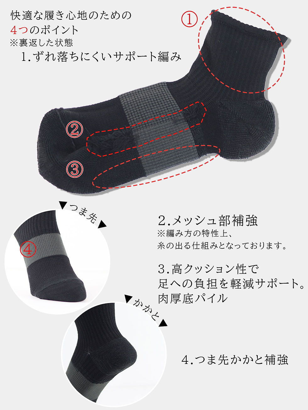 サムネイル： ズレ対策ソックス ASHITOMO WORKING