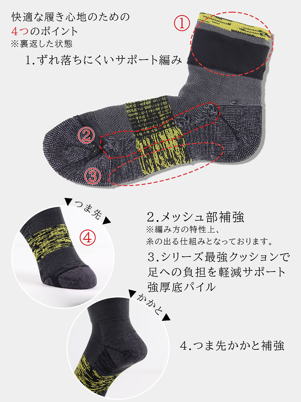 サムネイル： 疲れ対策ソックス ASHITOMO WORKING