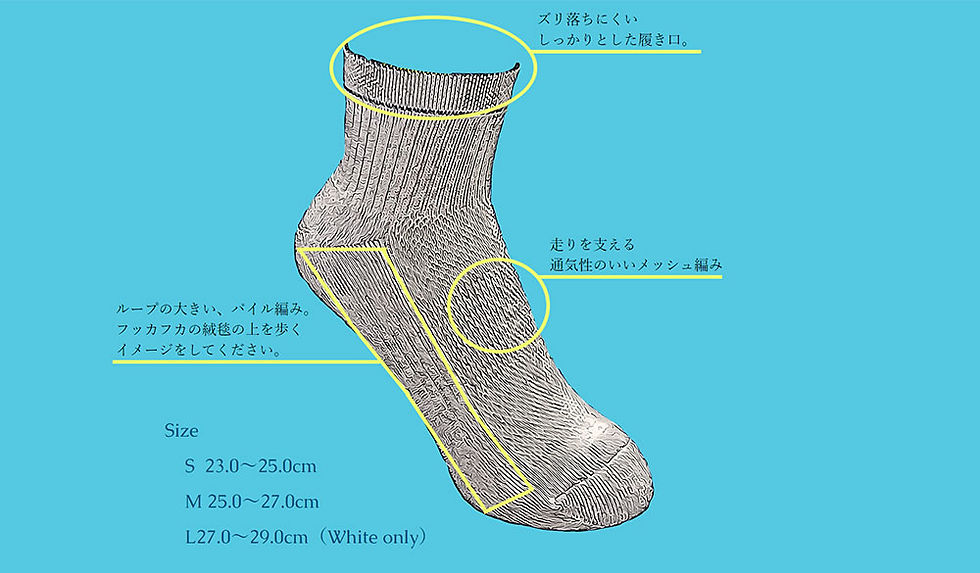 Thumbnail: スポーツパイルソックス