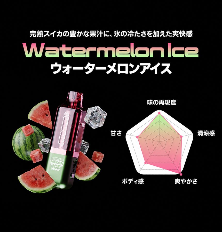 JUICYBRIX