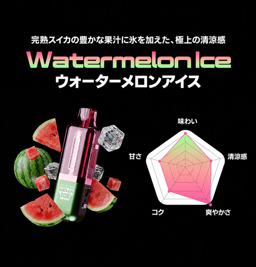 JUICYBRIX