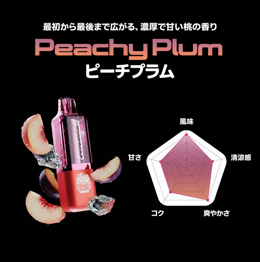 JUICYBRIX