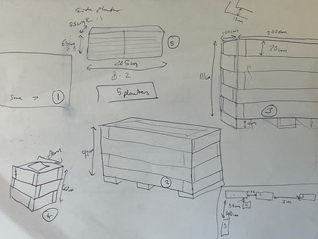 1.4 using the tool box 