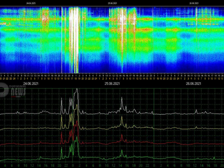 26 June 2021. Observations on the Schumann Reports from Tomsk.