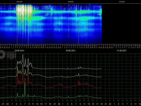 30 May 2021. How To Read The Schumann Resonance Spectrograph Properly.