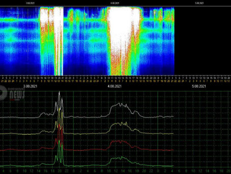 Aug 2021. Admin Note For FB group The Schumann Res Harmonics