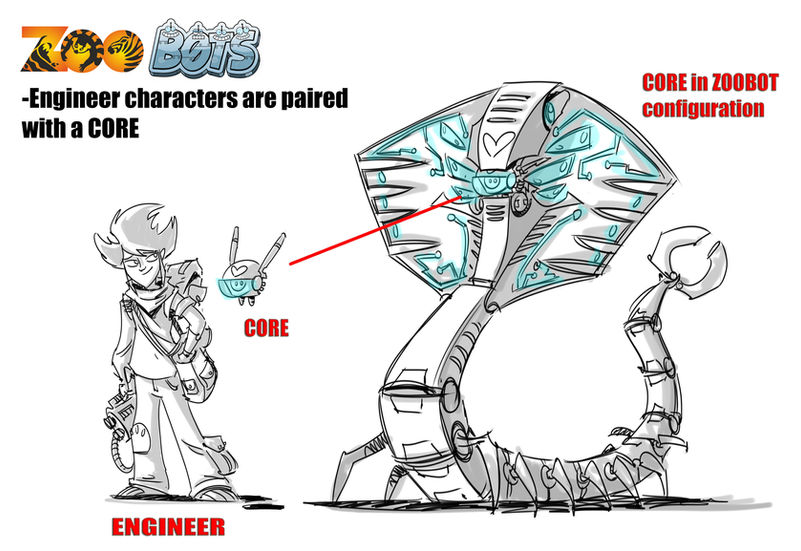 Presentation included initial design treatments