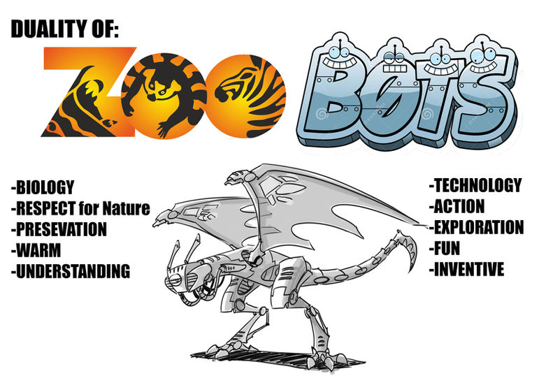 Development Presentation for Zoobots, initial treatment.