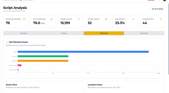 Script Analytics