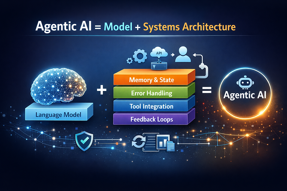 Agentic AI Is as Much a Systems Problem as a Model Problem