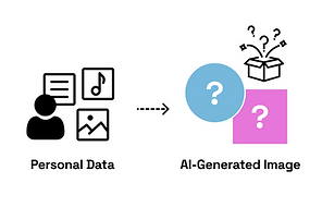 ai-as-reflective-resources.png