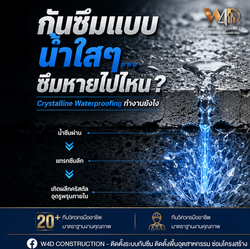กันซึมแบบใสๆ ทำงานยังไงและสามารถป้องกันน้ำได้จริงไหม
