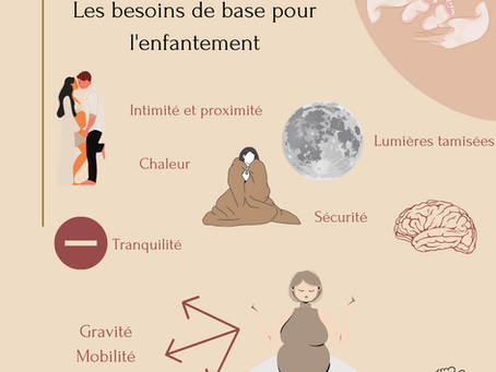 Les besoins de base pour l'enfantement