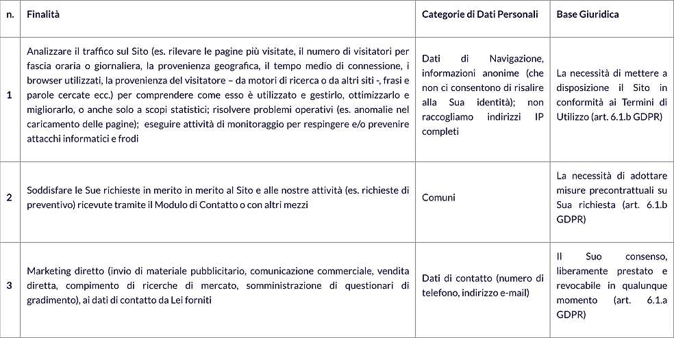 Screenshot 2023-05-01 alle 17.39.03.png