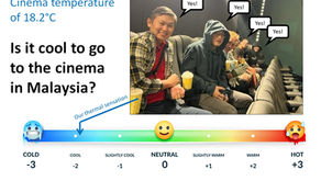 An Arctic Cinema Experience: Battling the Chill in World War II Screening