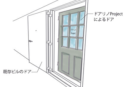 ドアリノ商業