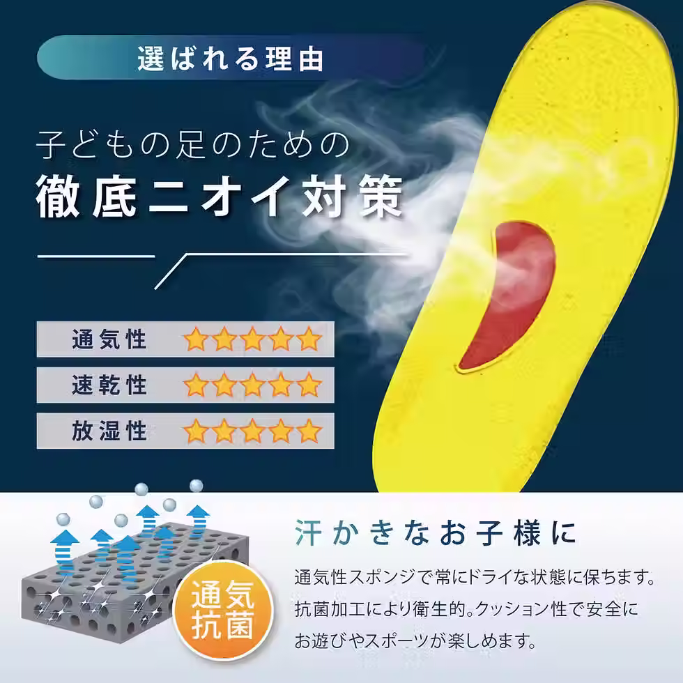 縮圖：Ashimaru 小童護足全幅鞋墊