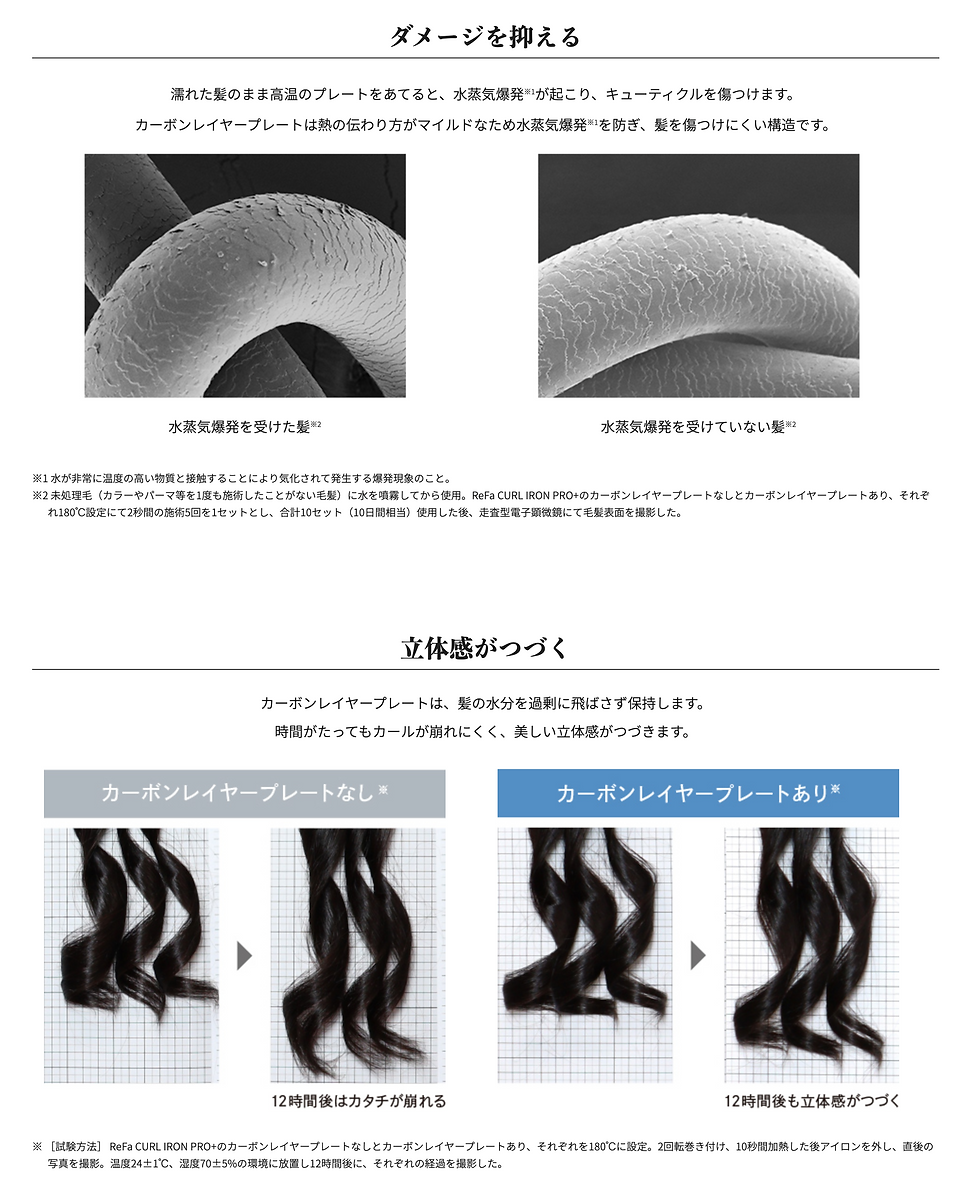 縮圖：ReFa CURL IRON PRO+