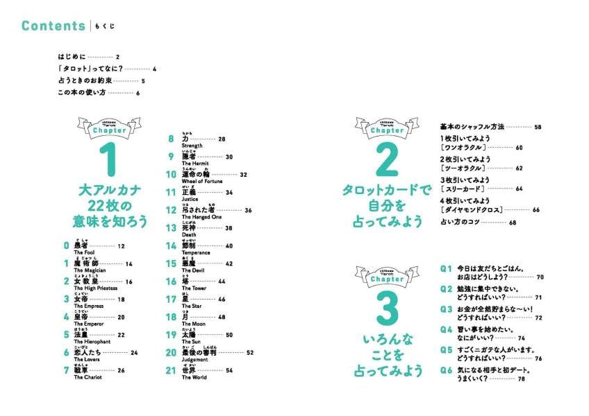 縮圖：CHIIKAWA 塔羅之書