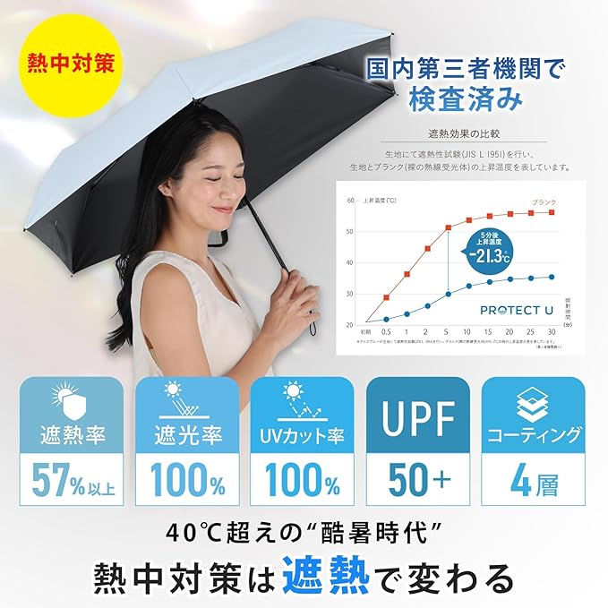 縮圖：PROTECT U 超輕量降溫晴雨傘~50cm