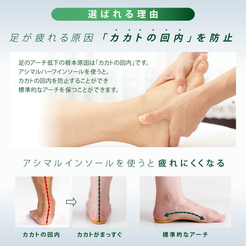 縮圖：Ashimaru PLATINUM HALF PREMIUM 鞋墊 (日本製)