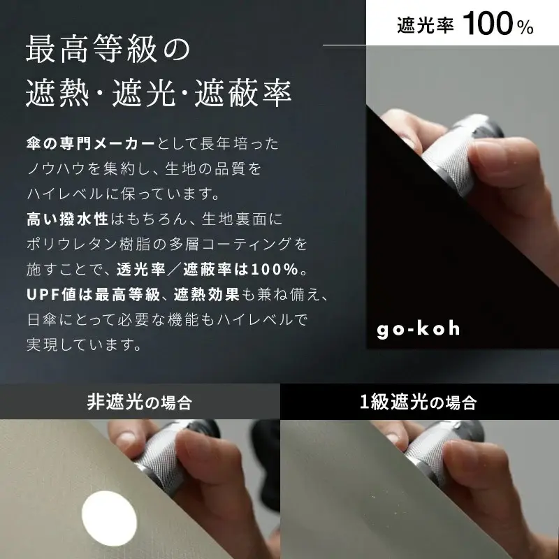 縮圖：WPC go-koh 超輕量手動折疊式晴雨傘