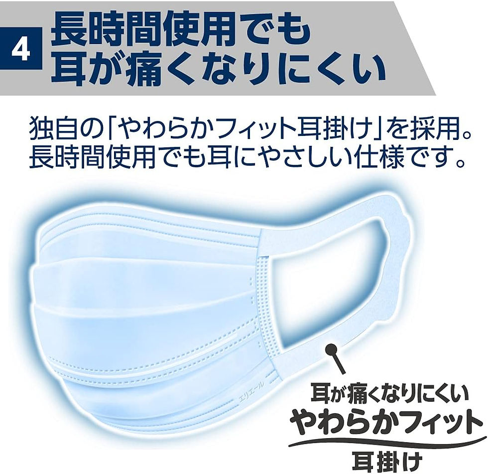 縮圖：大王製紙Zutto口罩30枚盒裝 (灰色M碼)