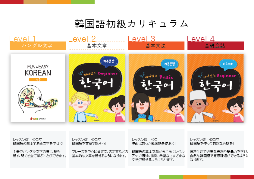 레벨별 커리큘럼 _초급.png