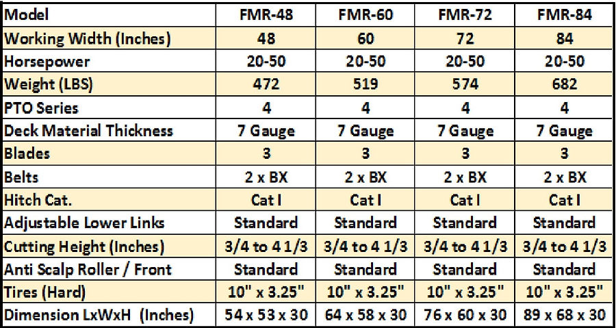 FARM-MAXX Finish Mower-1 - Copy.jpg