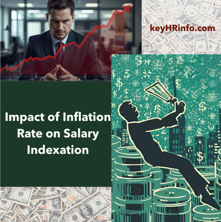 The Impact of Inflation Rate on Salary Indexation