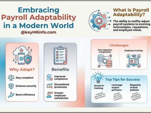 Embracing Payroll Adaptability to Modern Changes