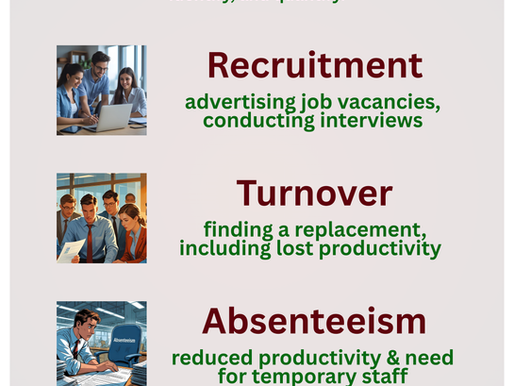 indirect HR costs