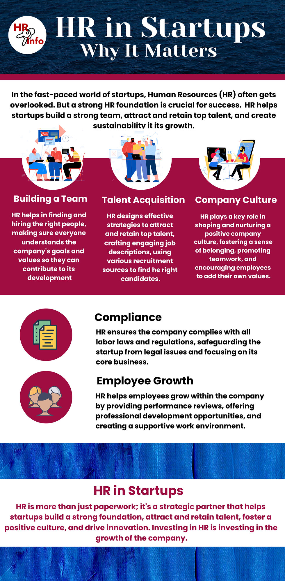 HR in startups, is a need than a choice