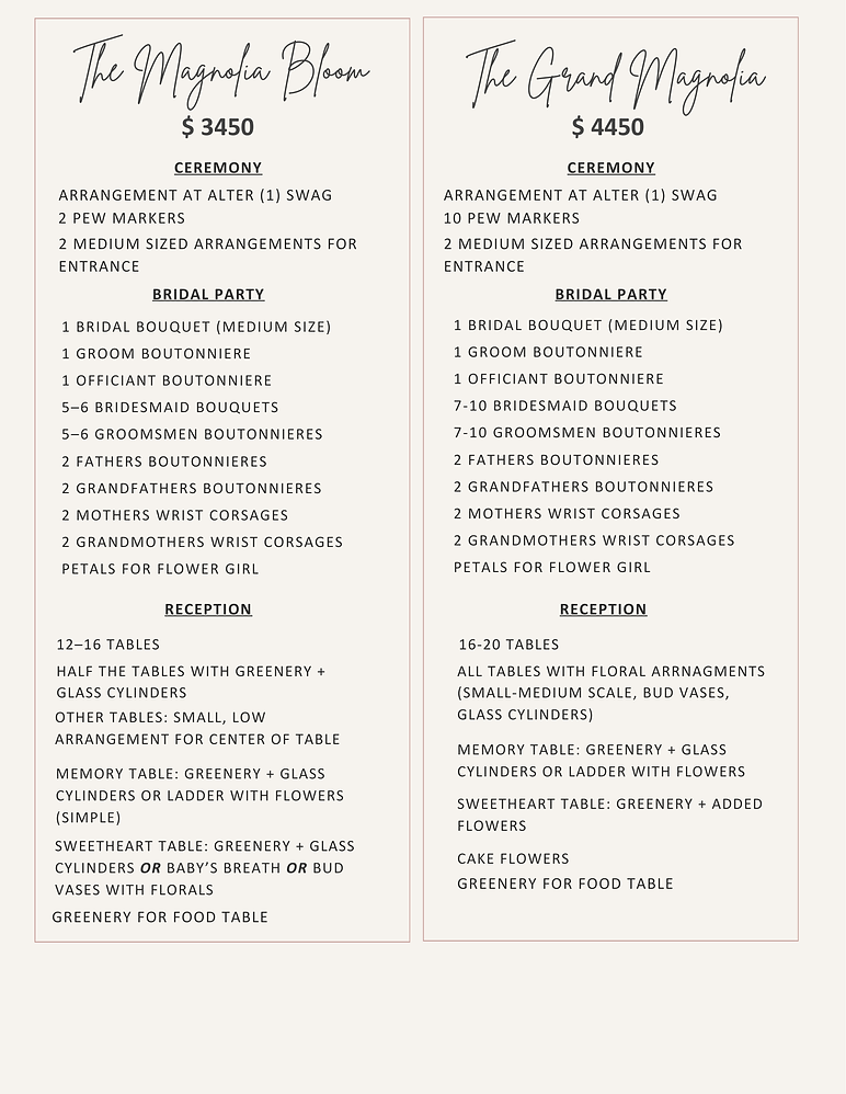 Rustic Magnolia Forms (1).png