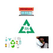 3Rリカバリ―_edited.png