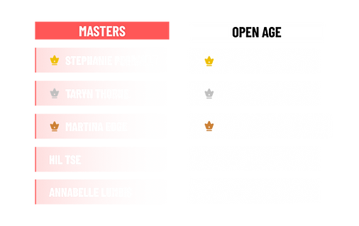 HK Female Ultra.png