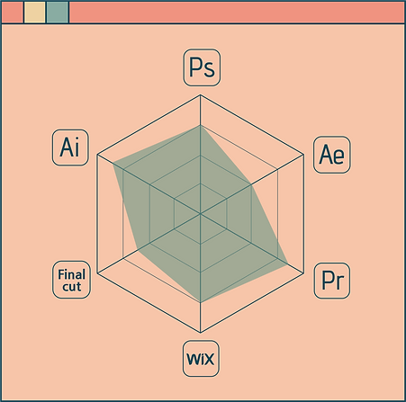 skillset.png