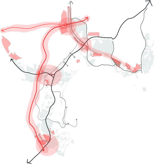 Industrial city research