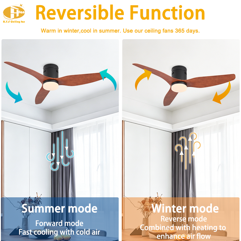 Flush Mount Ceiling Fan with Light - Wood-Grain ABS Blades