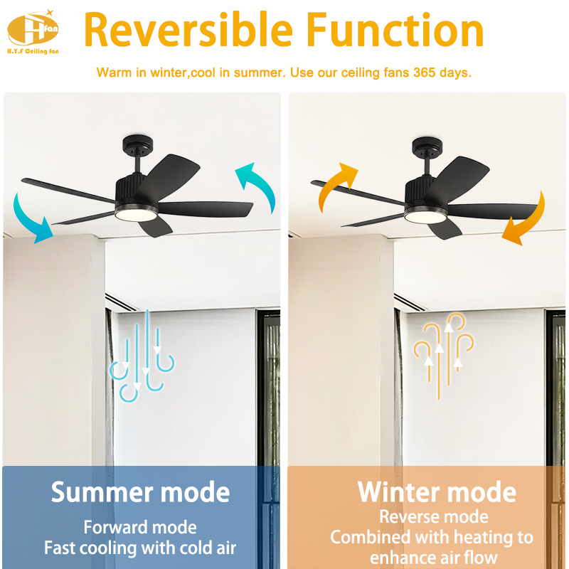 Vertical Rib Motor Housing 5-Blade Ceiling Fan Light Remote Control DC Motor