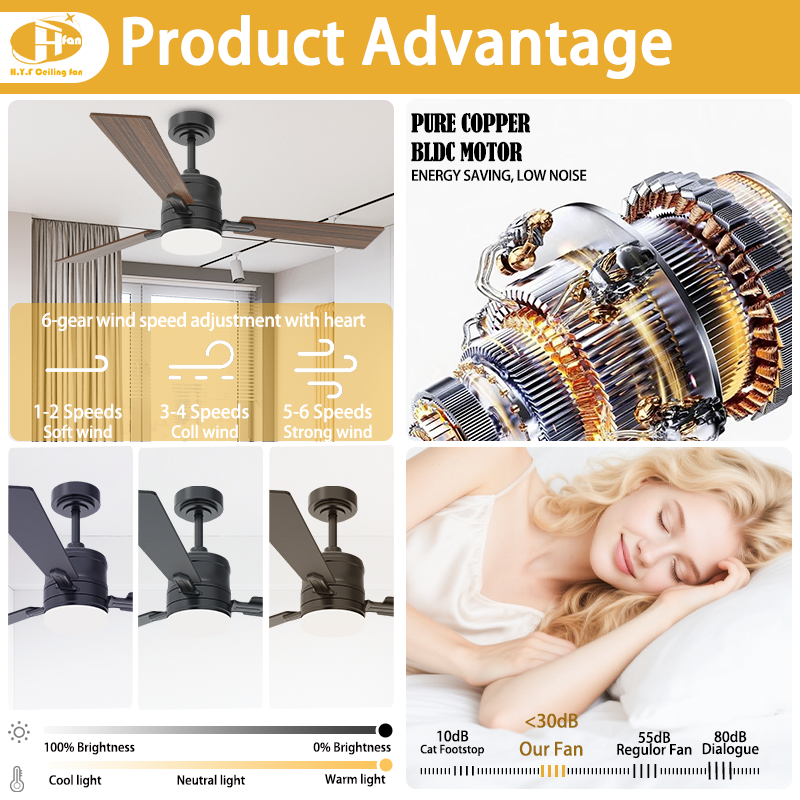 3-Blade Ceiling Fan with Dimmable LED Light and Remote Control